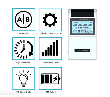 TENS EMS Muscle Stimulator